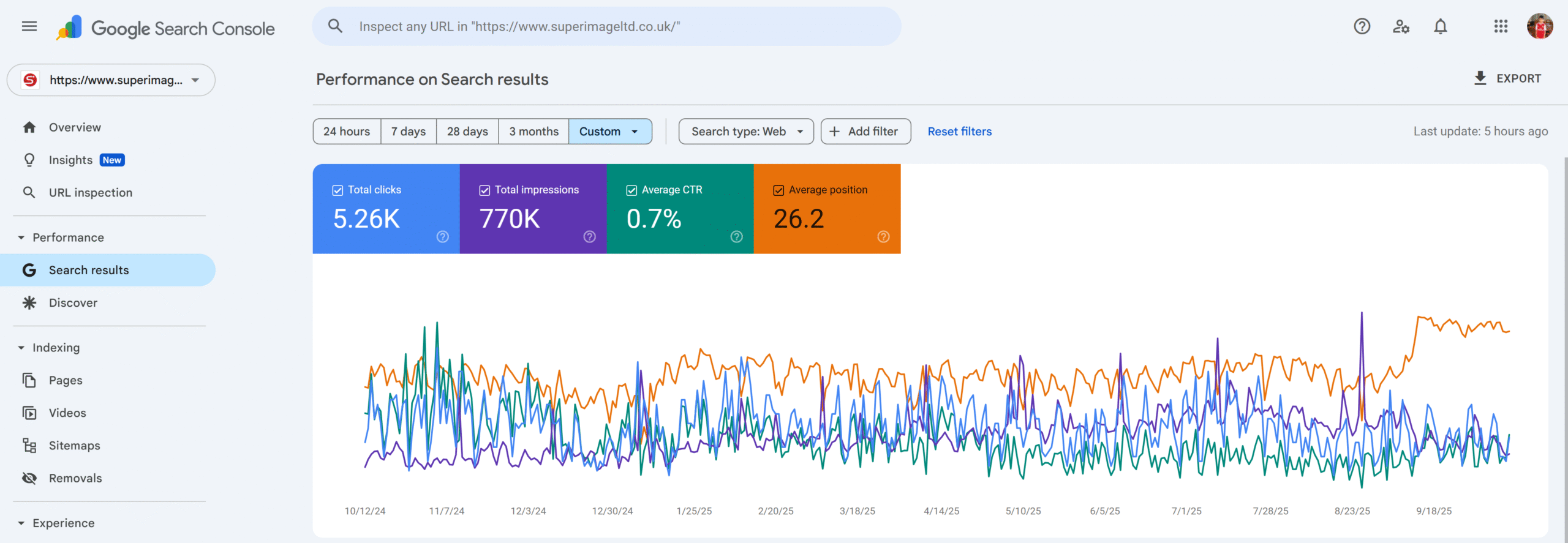 superimage-ltd-portfolio-abdullah-ramay